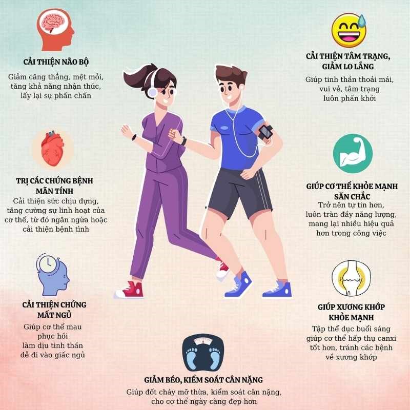 Tập thể dục đều đặn giúp cải thiện não bộ, giấc ngủ, tâm trạng và sức bền toàn diện