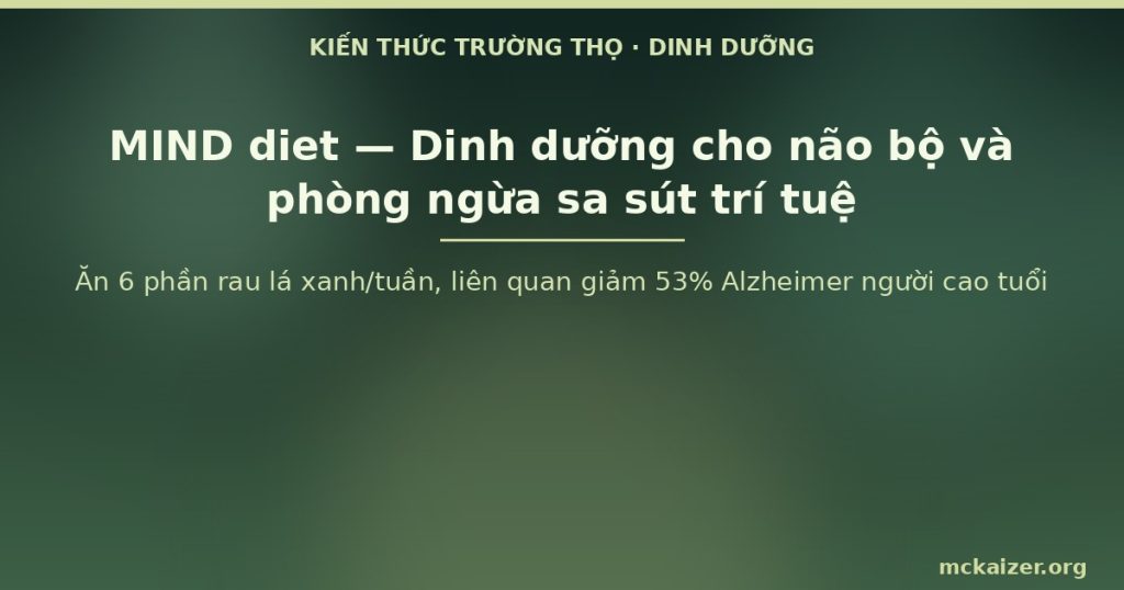 Ăn 6 phần rau lá xanh/tuần, liên quan giảm 53% Alzheimer người cao tuổi