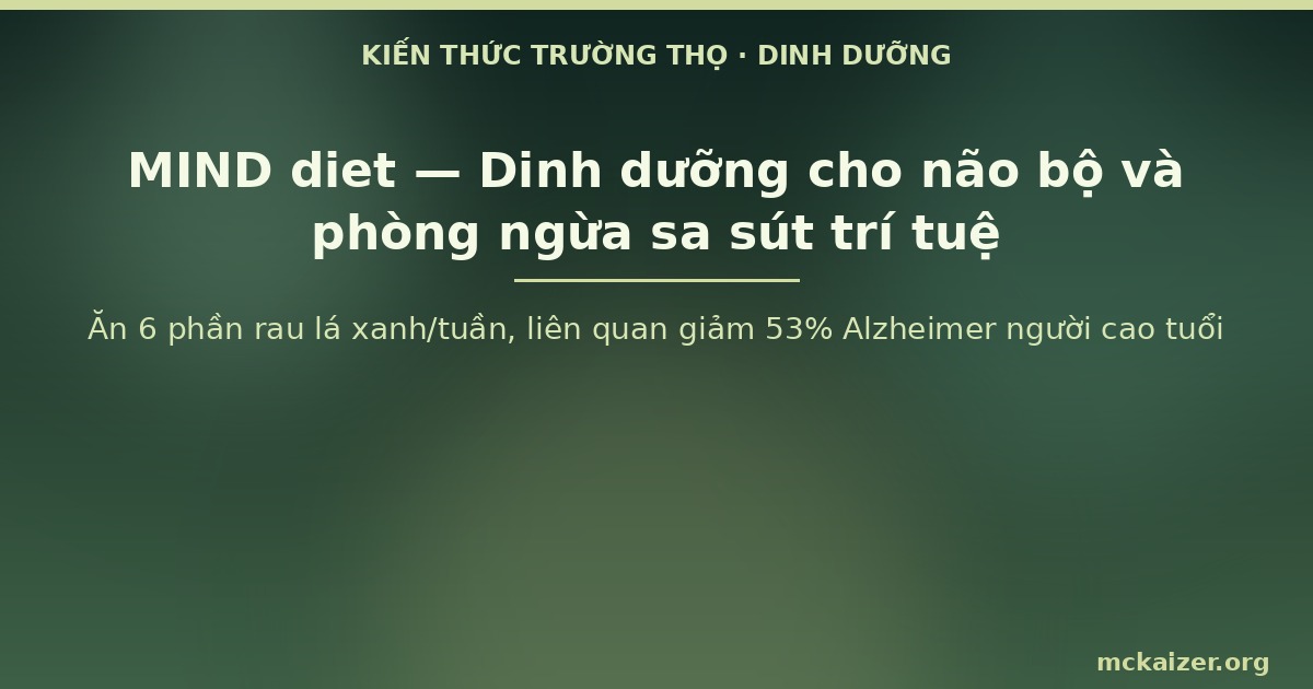 Ăn 6 phần rau lá xanh/tuần, liên quan giảm 53% Alzheimer người cao tuổi