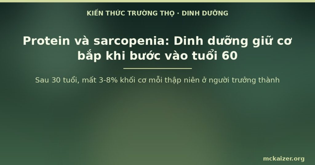 Sau 30 tuổi, mất 3-8% khối cơ mỗi thập niên ở người trưởng thành