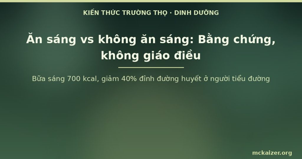 Bữa sáng 700 kcal, giảm 40% đỉnh đường huyết ở người tiểu đường