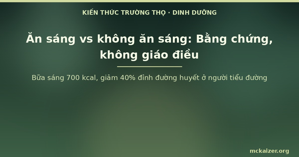 Bữa sáng 700 kcal, giảm 40% đỉnh đường huyết ở người tiểu đường