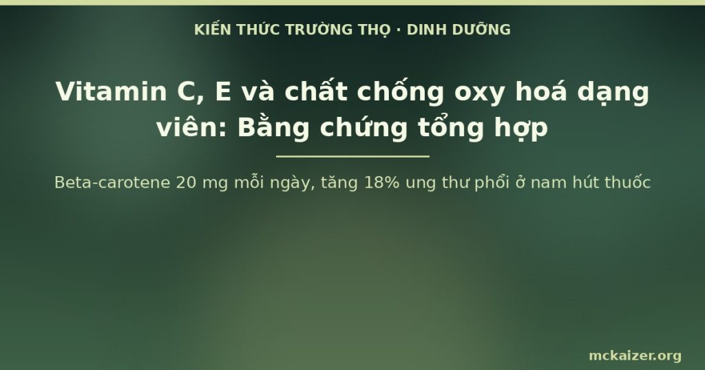 Beta-carotene 20 mg mỗi ngày, tăng 18% ung thư phổi ở nam hút thuốc