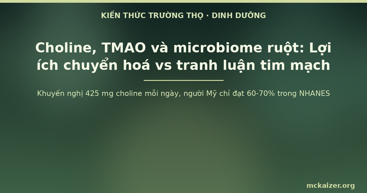 Khuyến nghị 425 mg choline mỗi ngày, người Mỹ chỉ đạt 60-70% trong NHANES