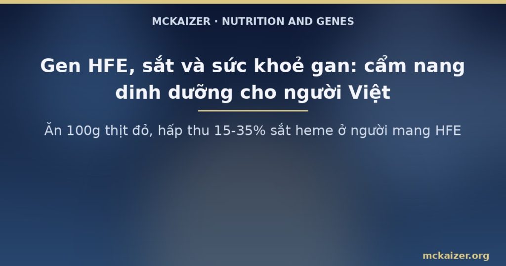 Ăn 100g thịt đỏ, hấp thu 15-35% sắt heme ở người mang HFE