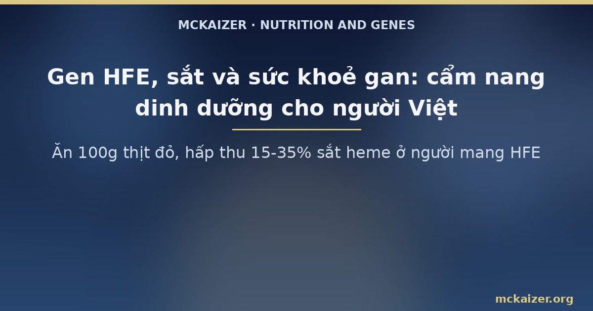 Ăn 100g thịt đỏ, hấp thu 15-35% sắt heme ở người mang HFE