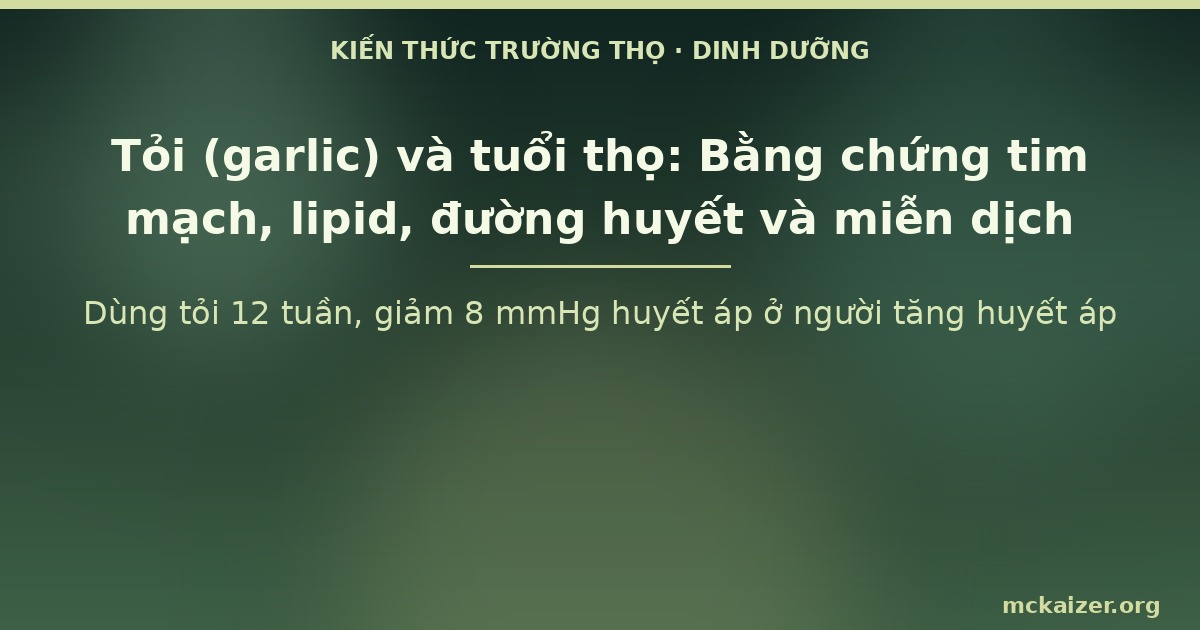 Dùng tỏi 12 tuần, giảm 8 mmHg huyết áp ở người tăng huyết áp