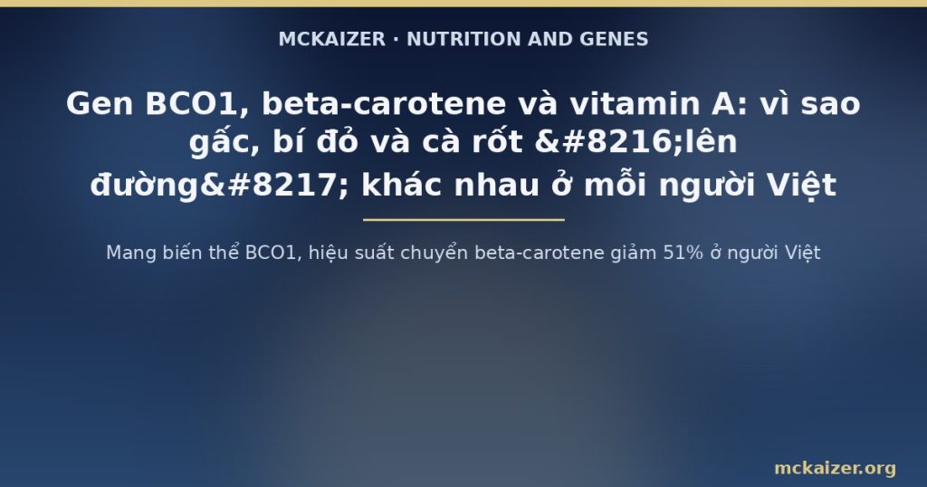 Mang biến thể BCO1, hiệu suất chuyển beta-carotene giảm 51% ở người Việt