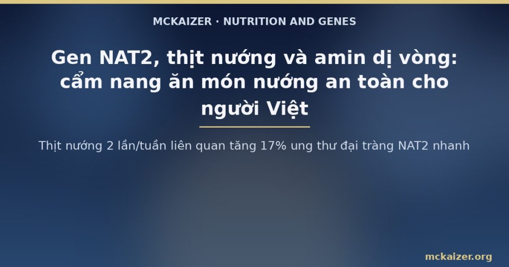 Thịt nướng 2 lần/tuần liên quan tăng 17% ung thư đại tràng NAT2 nhanh