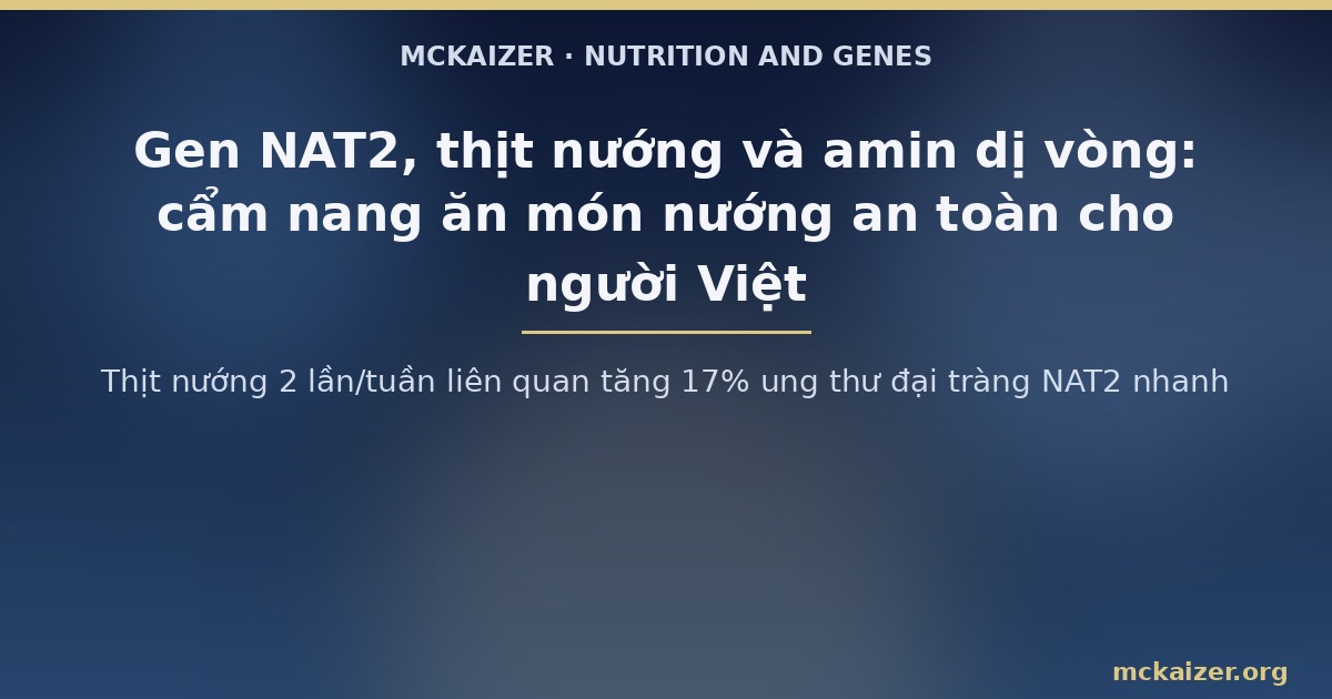 Thịt nướng 2 lần/tuần liên quan tăng 17% ung thư đại tràng NAT2 nhanh