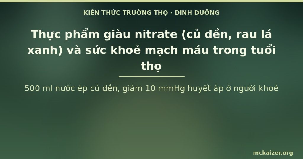 500 ml nước ép củ dền, giảm 10 mmHg huyết áp ở người khoẻ