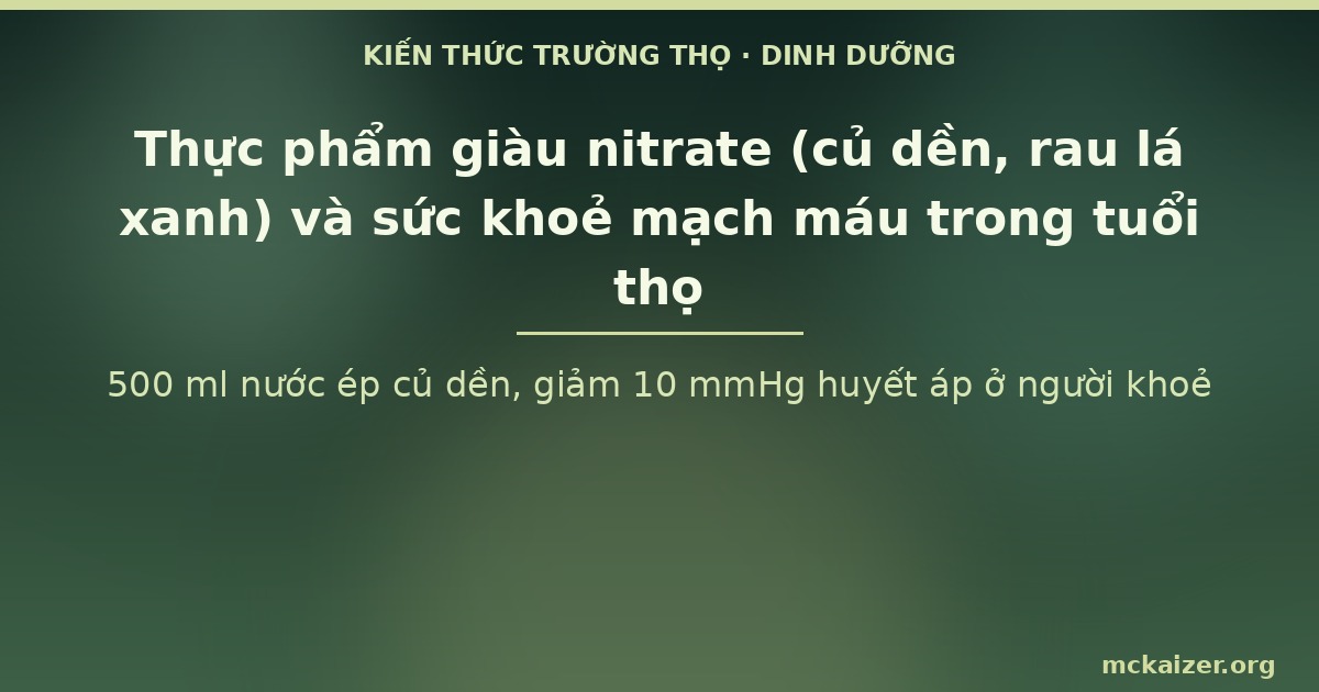 500 ml nước ép củ dền, giảm 10 mmHg huyết áp ở người khoẻ