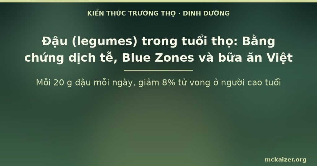 Mỗi 20 g đậu mỗi ngày, giảm 8% tử vong ở người cao tuổi
