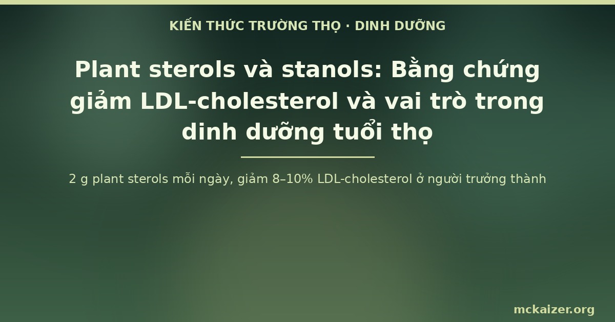 2 g plant sterols mỗi ngày, giảm 8–10% LDL-cholesterol ở người trưởng thành