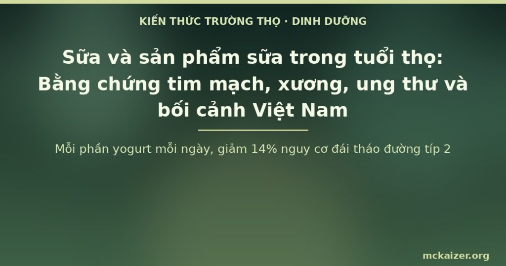 Mỗi phần yogurt mỗi ngày, giảm 14% nguy cơ đái tháo đường típ 2