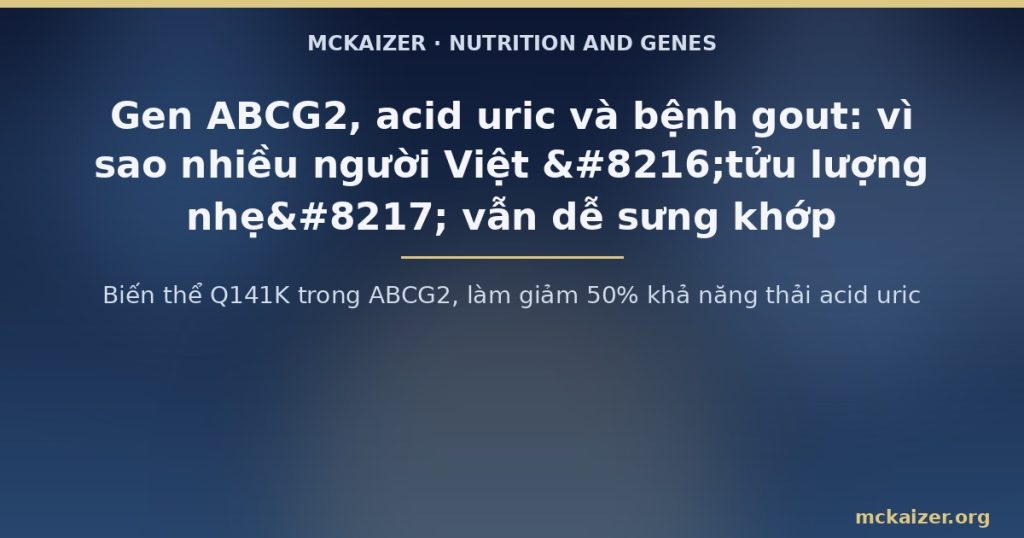 Biến thể Q141K trong ABCG2, làm giảm 50% khả năng thải acid uric