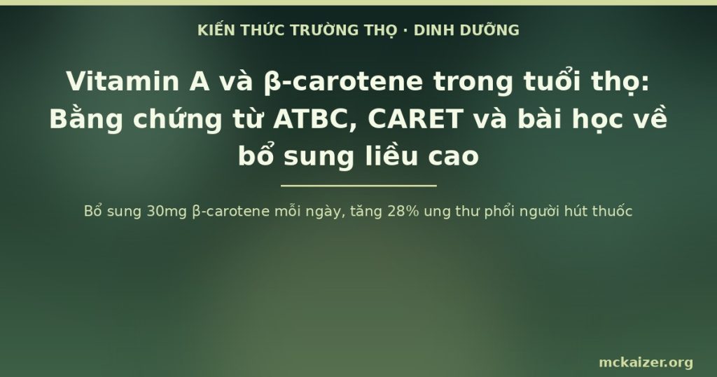 Bổ sung 30mg β-carotene mỗi ngày, tăng 28% ung thư phổi người hút thuốc