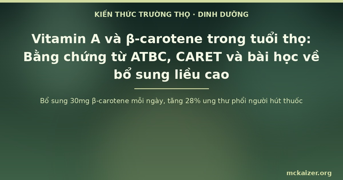 Bổ sung 30mg β-carotene mỗi ngày, tăng 28% ung thư phổi người hút thuốc