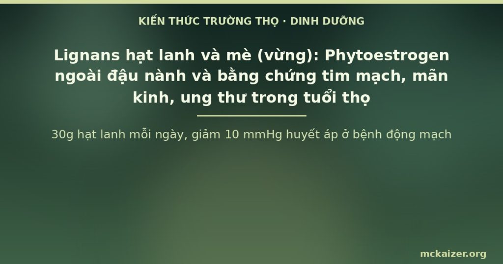 30g hạt lanh mỗi ngày, giảm 10 mmHg huyết áp ở bệnh động mạch