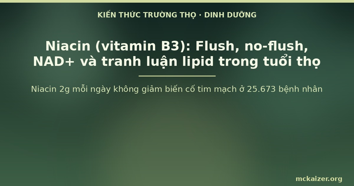 Niacin 2g mỗi ngày không giảm biến cố tim mạch ở 25.673 bệnh nhân