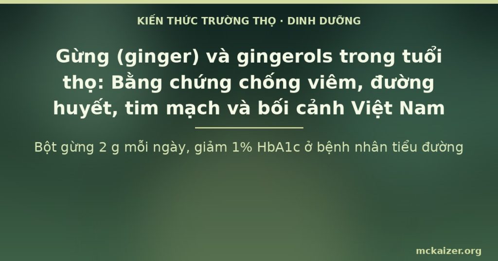 Bột gừng 2 g mỗi ngày, giảm 1% HbA1c ở bệnh nhân tiểu đường