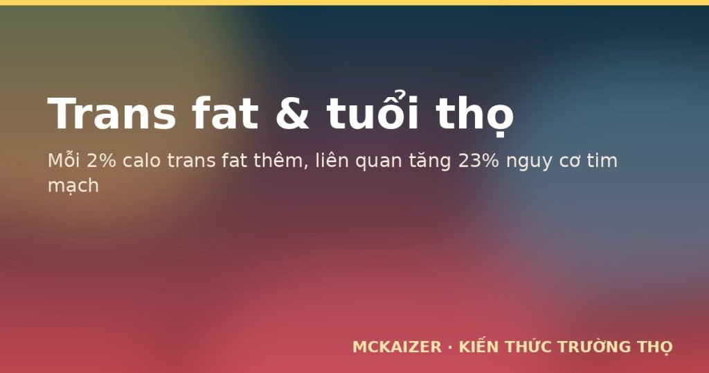 Trans fat và tuổi thọ — bằng chứng tim mạch