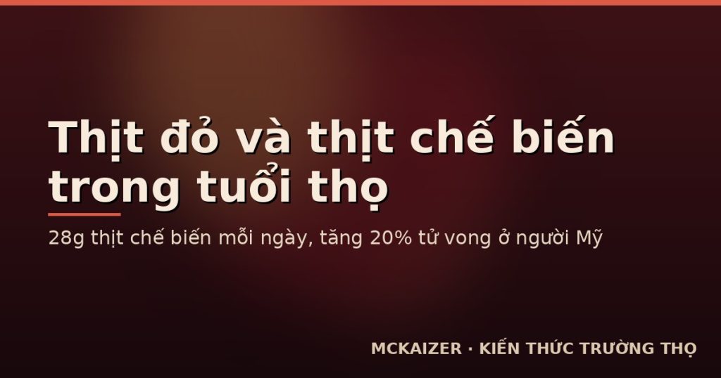 Minh hoạ bài viết: 28g thịt chế biến mỗi ngày, tăng 20% tử vong ở người Mỹ
