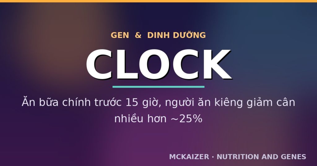 Đồ hoạ về gen CLOCK, nhịp sinh học và thời điểm ăn uống ở người Việt