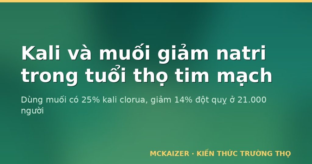 Kali, muối giảm natri và tuổi thọ tim mạch — thử nghiệm SSaSS