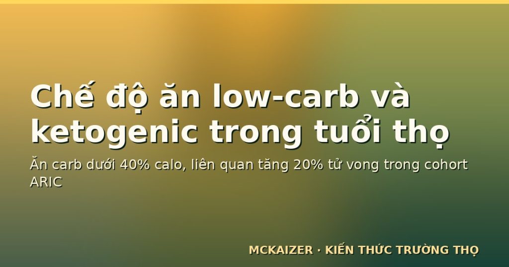 Chế độ ăn low-carb và ketogenic trong tuổi thọ — bằng chứng và hiểu lầm