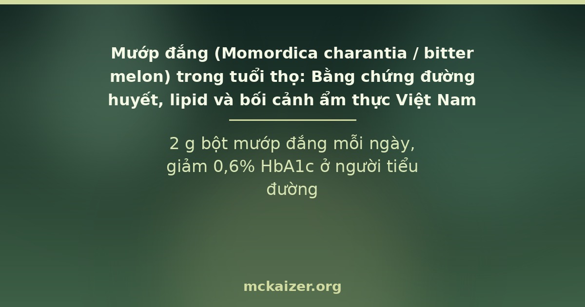 2 g bột mướp đắng mỗi ngày, giảm 0,6% HbA1c ở người tiểu đường