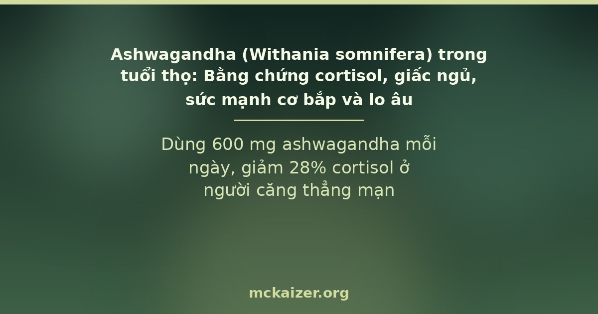 Dùng 600 mg ashwagandha mỗi ngày, giảm 28% cortisol ở người căng thẳng mạn