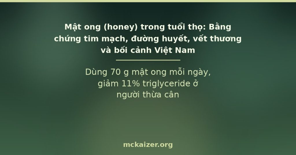 Dùng 70 g mật ong mỗi ngày, giảm 11% triglyceride ở người thừa cân