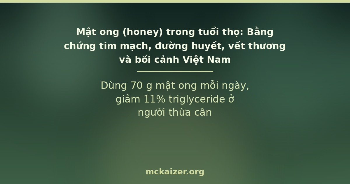 Dùng 70 g mật ong mỗi ngày, giảm 11% triglyceride ở người thừa cân