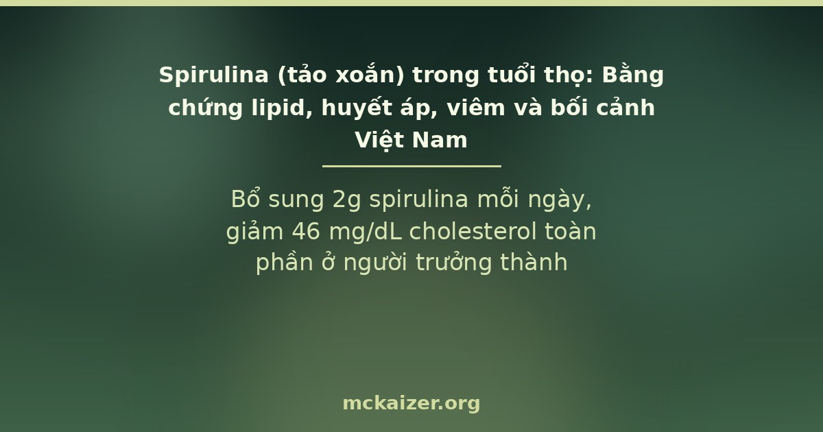 Tảo xoắn (spirulina) — minh hoạ thumbnail bài viết: Bổ sung 2g spirulina mỗi ngày, giảm 46 mg/dL cholesterol toàn phần ở người trưởng thành