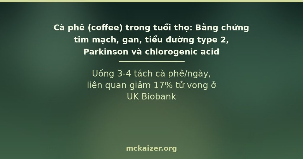 Uống 3-4 tách cà phê/ngày, liên quan giảm 17% tử vong ở UK Biobank