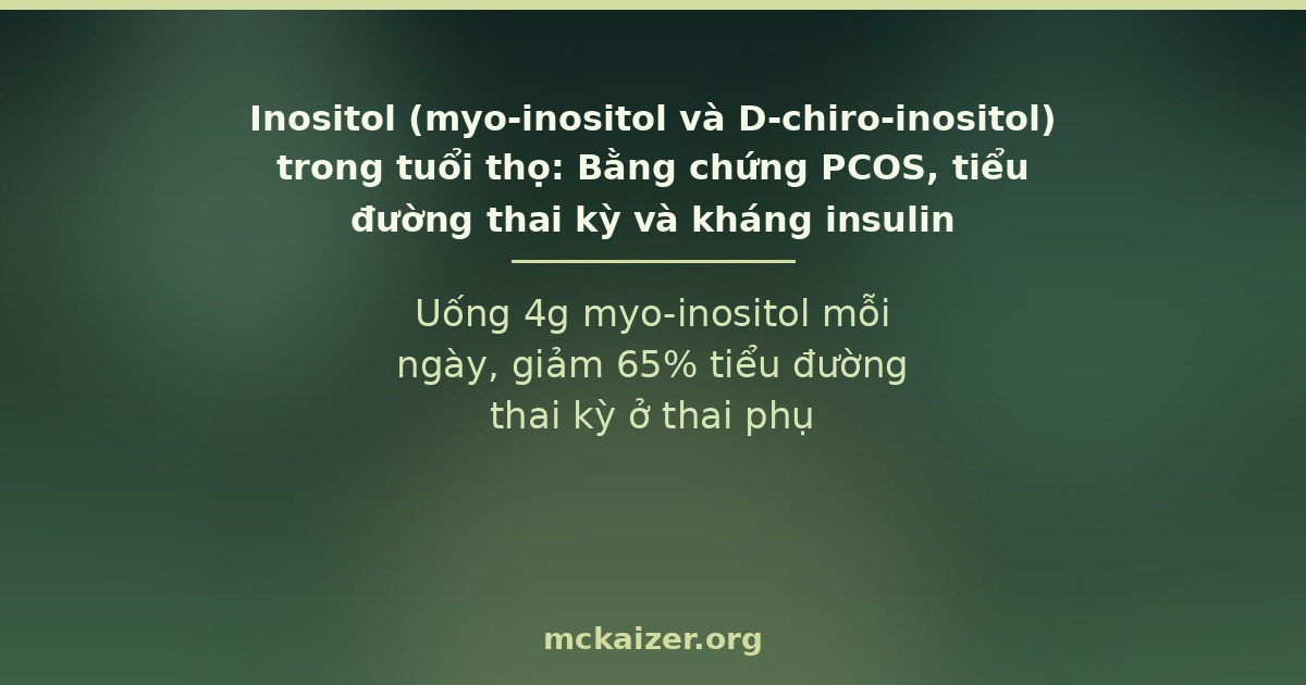 Uống 4g myo-inositol mỗi ngày, giảm 65% tiểu đường thai kỳ ở thai phụ