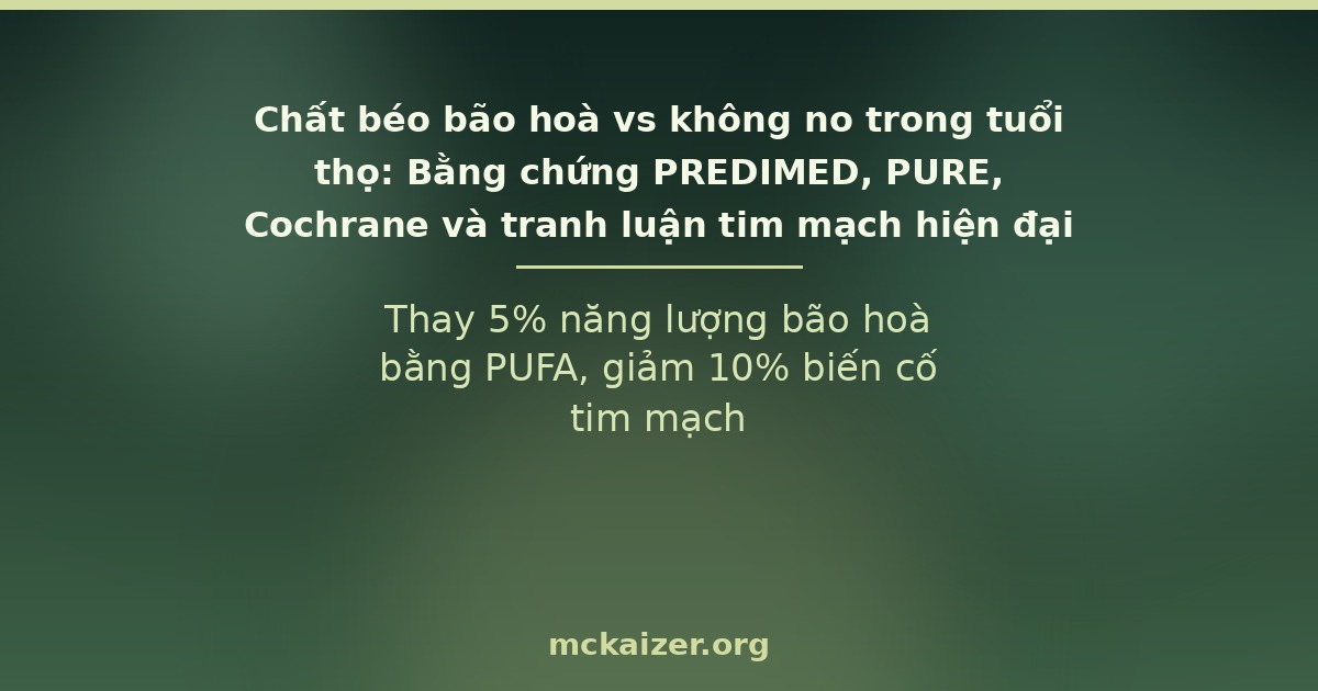 Thumbnail: Thay 5% năng lượng bão hoà bằng PUFA, giảm 10% biến cố tim mạch