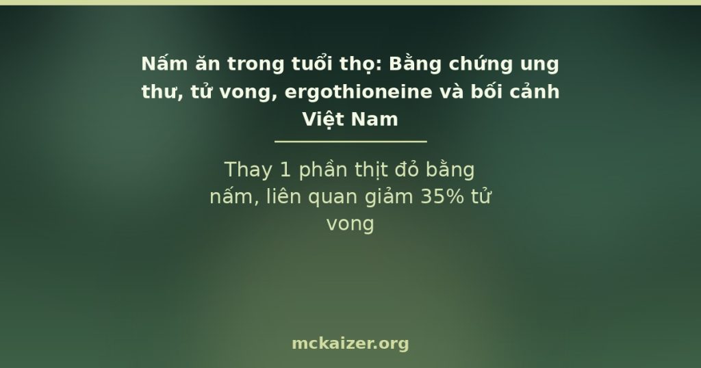 Nấm ăn trong tuổi thọ — bằng chứng ung thư, tử vong và thay thịt đỏ