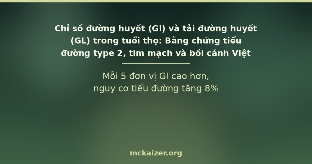 Mỗi 5 đơn vị GI cao hơn, nguy cơ tiểu đường tăng 8%