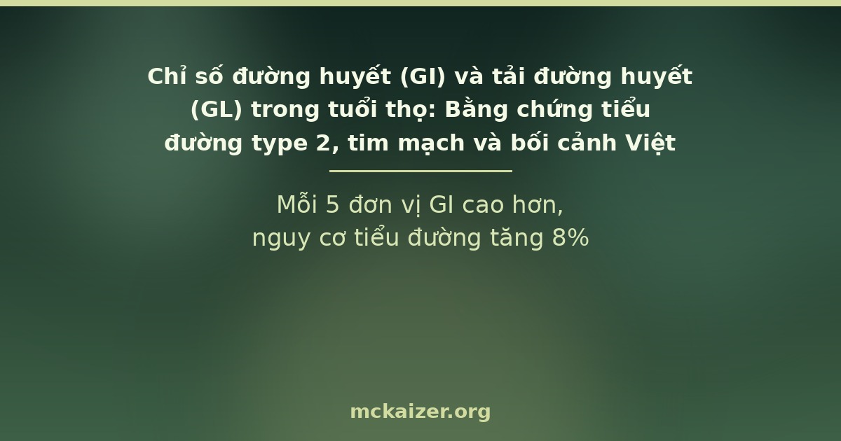 Mỗi 5 đơn vị GI cao hơn, nguy cơ tiểu đường tăng 8%