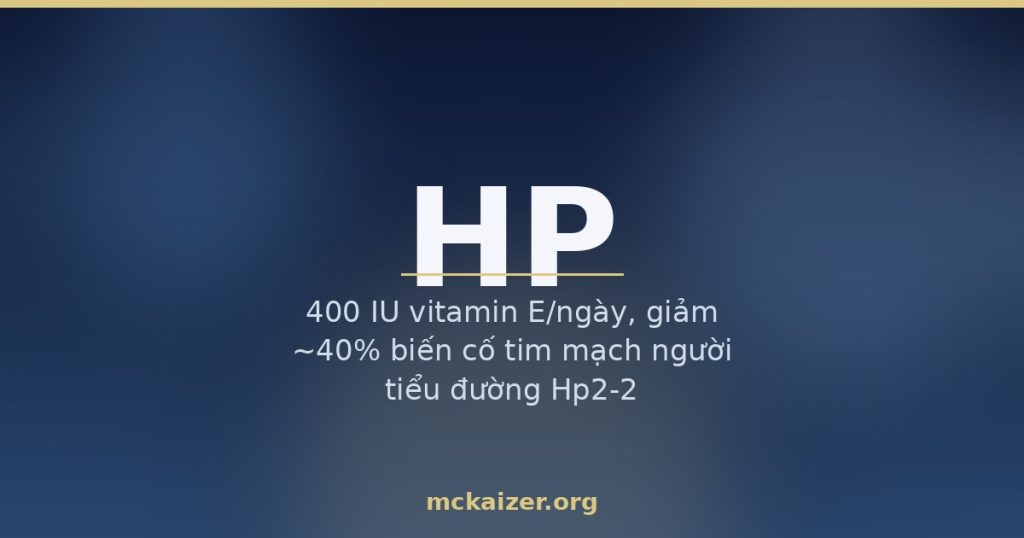 Thumbnail gen HP haptoglobin: 400 IU vitamin E/ngày, giảm ~40% biến cố tim mạch người tiểu đường Hp2-2