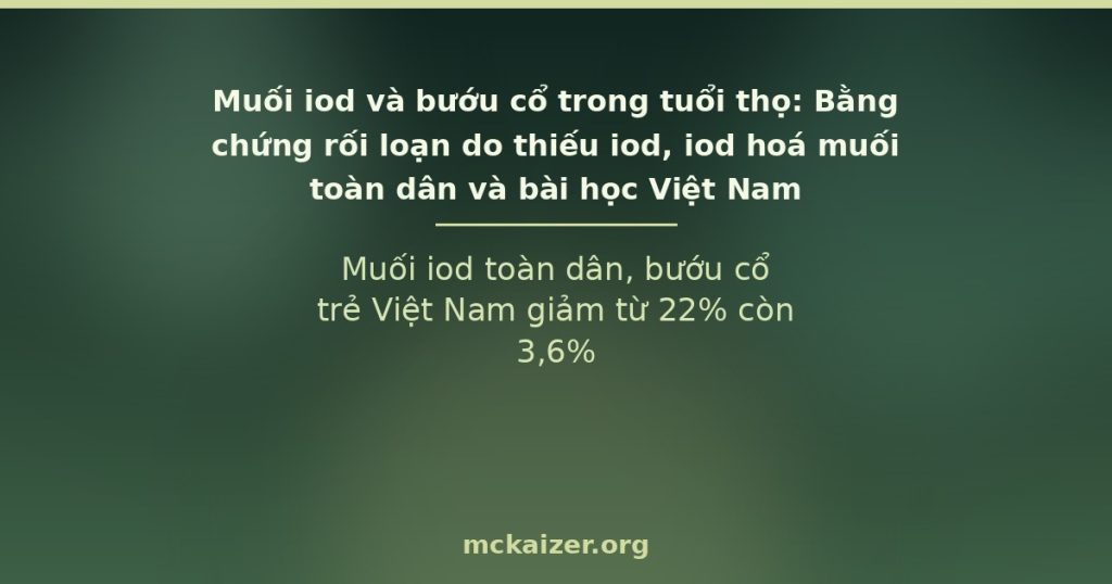 Muối iod toàn dân, bướu cổ trẻ Việt Nam giảm từ 22% còn 3,6%