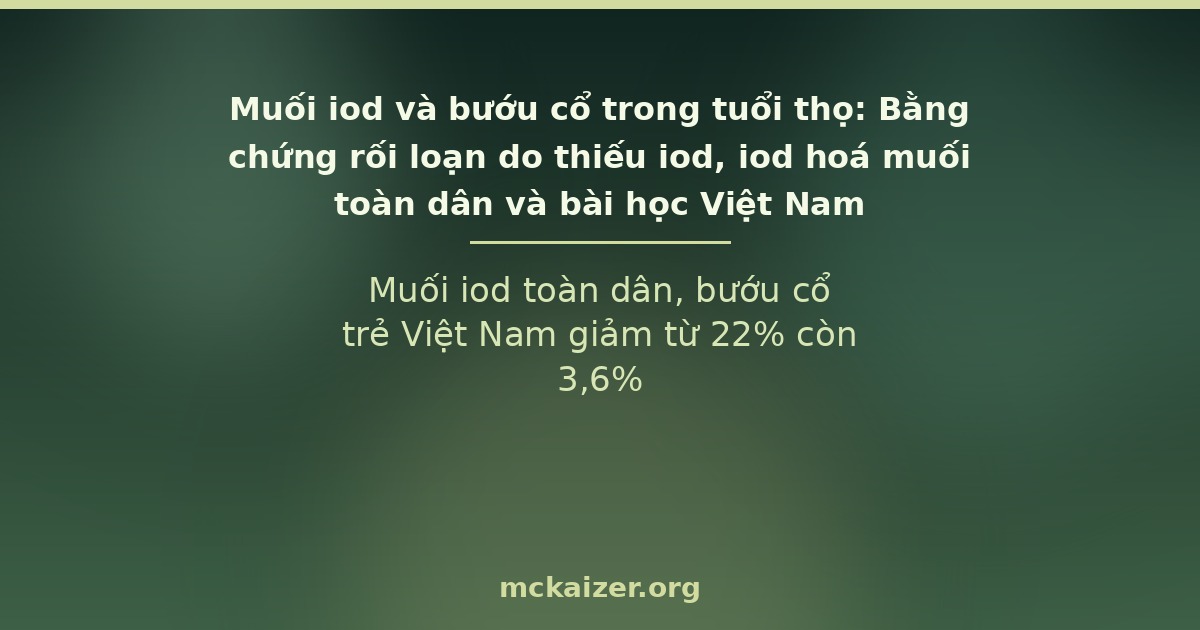 Muối iod toàn dân, bướu cổ trẻ Việt Nam giảm từ 22% còn 3,6%