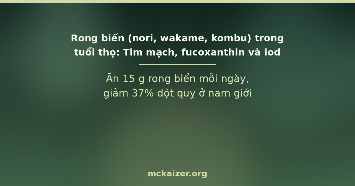 Ăn 15 g rong biển mỗi ngày, giảm 37% đột quỵ ở nam giới Nhật.