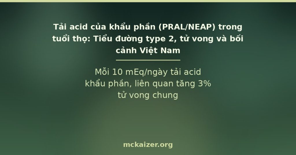 Tải acid của khẩu phần (PRAL/NEAP) trong tuổi thọ — tiểu đường type 2, tử vong, bối cảnh Việt Nam