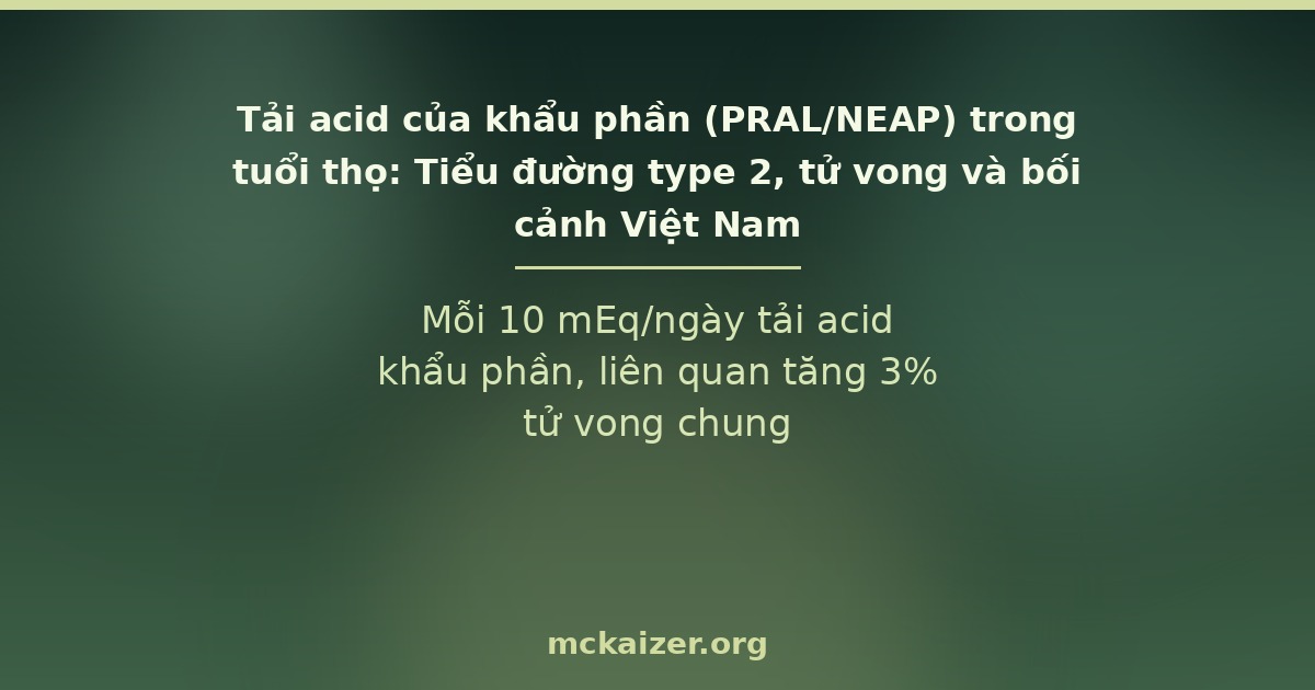 Tải acid của khẩu phần (PRAL/NEAP) trong tuổi thọ — tiểu đường type 2, tử vong, bối cảnh Việt Nam