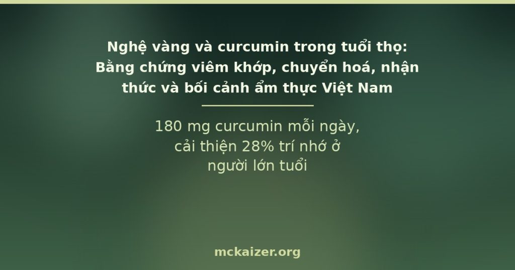 Nghệ vàng và curcumin — bằng chứng khoa học trong tuổi thọ
