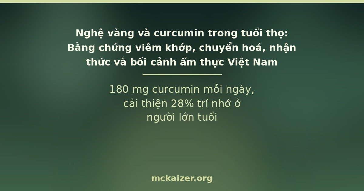 Nghệ vàng và curcumin — bằng chứng khoa học trong tuổi thọ