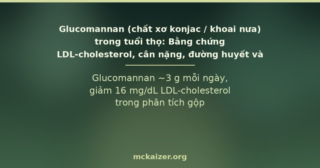 Glucomannan từ củ konjac (khoai nưa): chất xơ nhớt giảm LDL-cholesterol, đường huyết và hỗ trợ giảm cân